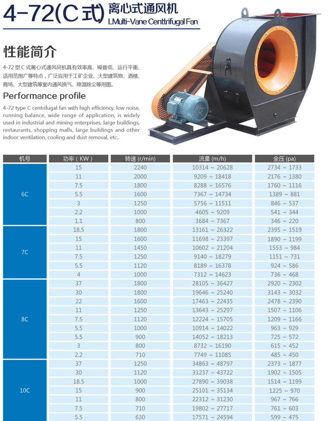 4-72(C式)离心通风机1.jpg